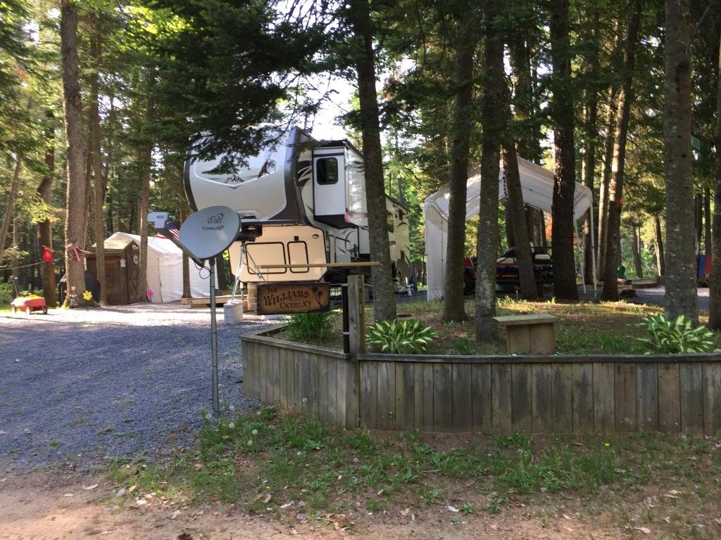 Site Image